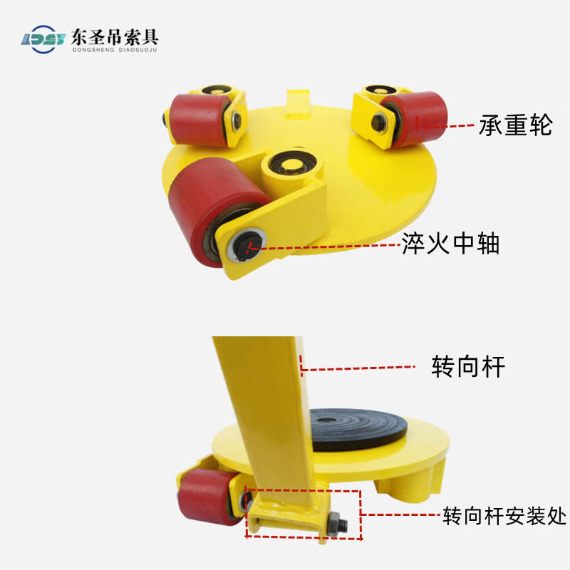 坦克車的承重輪